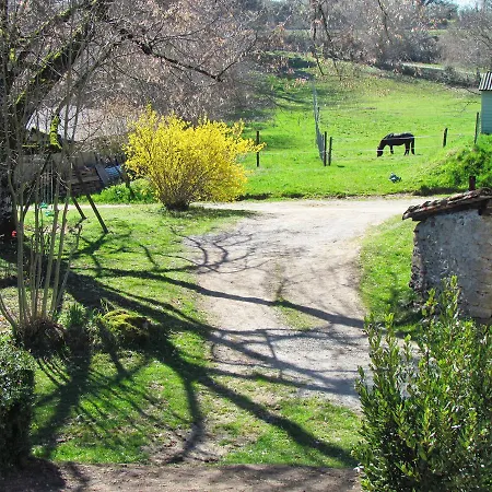 La Ferme De Bedou * Quezac (Cantal)